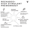 Recharge+ (Recharge Plus) High Intensity Pre Workout (Preworkout) Fitness Supplement Stimulant for Gym - from FNX Fitness in USA Infographic Image (300mg Caffeine, Energy, Nitric Oxide Booster, Citrulline, Thermogenic Fuel, Beta Alanine, High Stimulant)