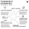 Turmeric Gummies