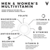 Mens/Womens Multivitamins