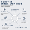 REBURST- Intra-workout + Hydration